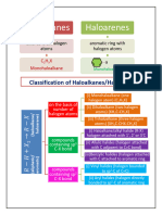 Haloalkanes Notes