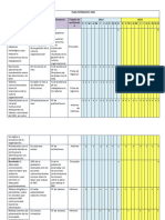 Plan Operativo - INEI