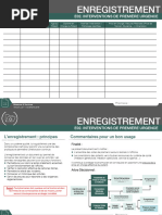 E.02 - Registre Des Interventions de Première Urgence