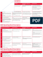 IELTS Speaking Band Descriptors Tel @MehdiSufi