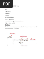 Language Fundamentals