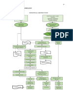 Chapter-7-Pathophysiology Nephrotic Syndrome