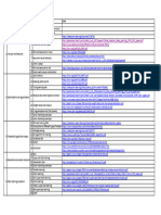 Lecture 0 Tentative Lecture Plan