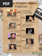 Famous Filipino Singers TimeLine