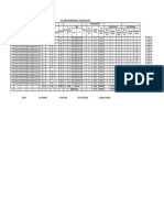 Dariyapur Pipeline June - 2023