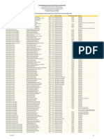 Transf221 Resultado Preliminar