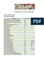 Aliment 22501 Fiche