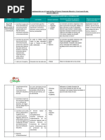 Informe Del Comite TOECE