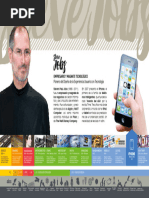 Infografía Steve Jobs v3