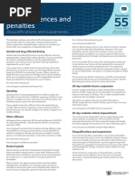 55 Driving Offences and Penalties