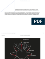 Points of Sail - UBCSailbot Software Team Docs