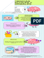 Infografía Consejos para Ser Creativo Ilustrativo Verde - 20231115 - 090823 - 0000