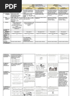 Dll-Mapeh-Q1-Week 4