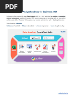 Data Analyst Roadmap 2024