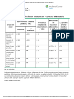 Sistémicas Pediátricas Criterios de Síndrome de Respuesta Inflamatoria