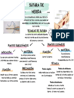 Mapa Conceptual Doodle A Mano Profesional Multicolor