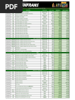 Lista de Precios Roshfrans (Al Retail) Jul2023