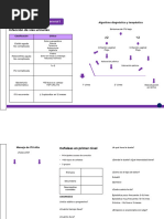 Clase 4