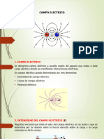 FISICA - Campo Electrico