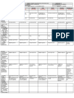 DLL All Subjects 2 q2 w8 d5