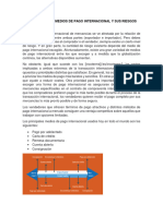 Los Diferentes Medios de Pago Internacional y Sus Riesgos