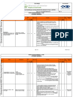 Risk Assessment For Stone Work