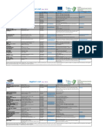 I 2 Product Suppliers List April 2019