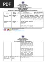 MINUTES-OF-THE-MEETING - PTA at BACULOD