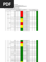 Matriz de Riesgos Constructora FMSPA