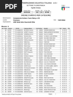 Campionato Italiano Ciclocross 2024 - Amatori - 2