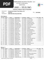 Campionato Italiano Ciclocross 2024 - Amatori - 1