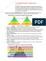 Components in Designing Integrated Thematic Units 060804