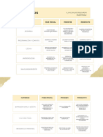 White and Cream Minimalist Comparison Chart Graph - 20231116 - 142827 - 0000