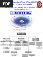 Cinematica 1 - Fisica 2023-II