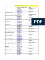 Banking Institutions in Tanzania