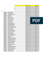 Selangor Password