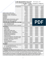 Delaware Department of State Fee Schedule