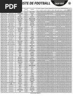 Liste Zone de Vendredi 09 Juin 2023