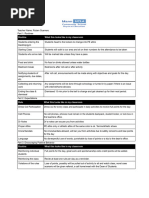 Class Rules Protocols