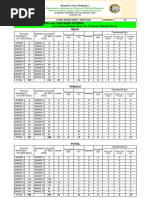 3finalccnhs Annex Don e Sero Ltms 2021-2022 Bosy (K-12)