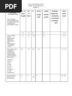 English 4-Periodical-Exam-2nd-Quarter