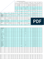 Invoice Report ForJanuary 2008