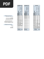 Ejercicio Operaciones de Binarios