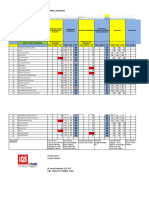 Rekap Nilai Sas All Mapel 2023