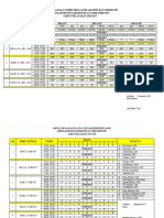 Jadwal Us Genap (Via Daring) 2019-2020