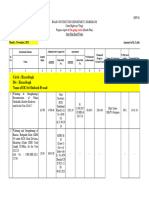 Progress Report of Road Circle Hazaribagh November 2023