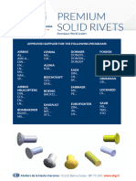 Rivets Supplier