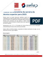 Comunicado SINTAP Tabelas Remuneratorias 2023 TS 25 Novembro 2022