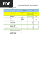 Boletin de Colegio