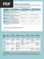 Habitos de Vida Saludable
